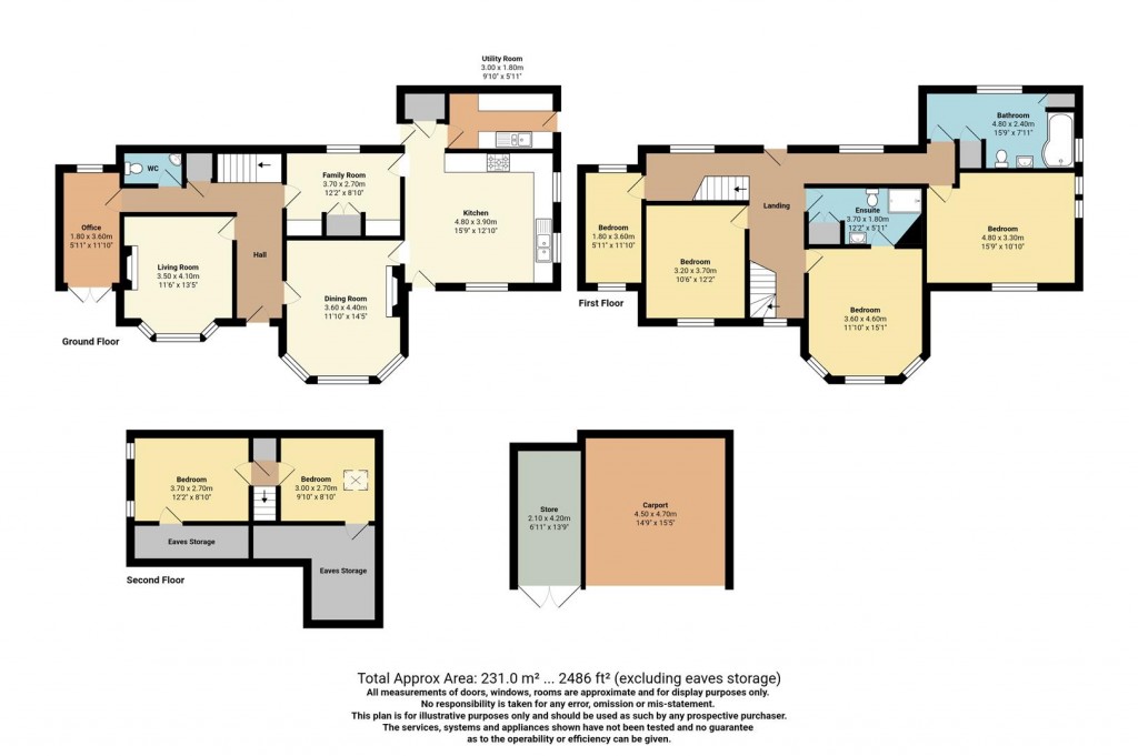 Floorplans For West Malvern Road, Malvern